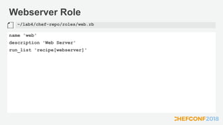 Webserver Role
name 'web'
description 'Web Server'
run_list 'recipe[webserver]'
~/lab4/chef-repo/roles/web.rb
 