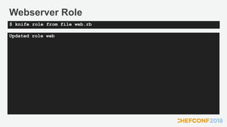 Webserver Role
Updated role web
$ knife role from file web.rb
 