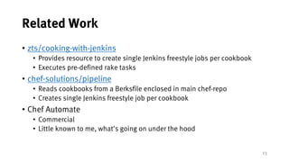 Using Jenkins to Trigger Rake Tasks