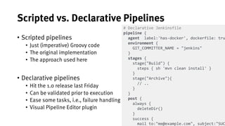 35
# Declarative Jenkinsfile
pipeline {
agent label:'has-docker', dockerfile: tru
environment {
GIT_COMMITTER_NAME = "jenk...