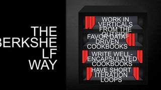 WORK IN
VERTICALS
FROM THE
OUTSIDEFAVOR DATA-
DRIVEN
COOKBOOKS
WRITE WELL-
ENCAPSULATED
COOKBOOKS
HAVE SHORT
ITERATION
LOOPS
THE
BERKSHE
LF
WAY
 