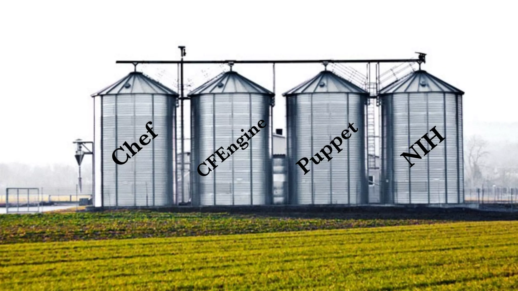 Chef
CFEngine
Puppet
NIH
 