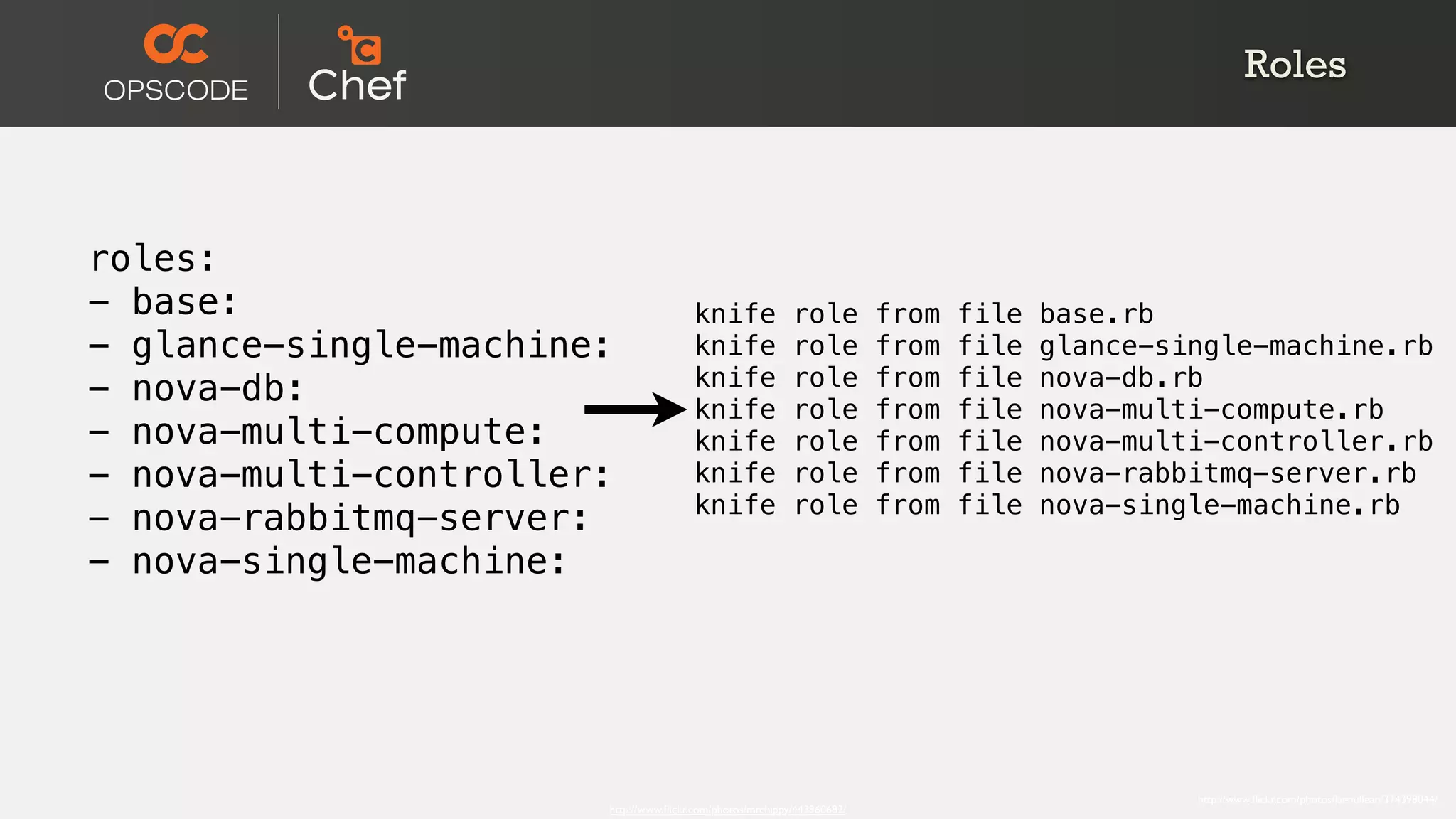 Roles



roles:
- base:                                knife               role          from   file   base.rb
- glance-single-machine:               knife               role          from   file   glance-single-machine.rb
                                       knife               role          from   file   nova-db.rb
- nova-db:                             knife               role          from   file   nova-multi-compute.rb
- nova-multi-compute:                  knife               role          from   file   nova-multi-controller.rb
- nova-multi-controller:               knife               role          from   file   nova-rabbitmq-server.rb
                                       knife               role          from   file   nova-single-machine.rb
- nova-rabbitmq-server:
- nova-single-machine:




                                                                                                http://www.ﬂickr.com/photos/laenulfean/374398044/
                       http://www.ﬂickr.com/photos/mrchippy/443960682/
 