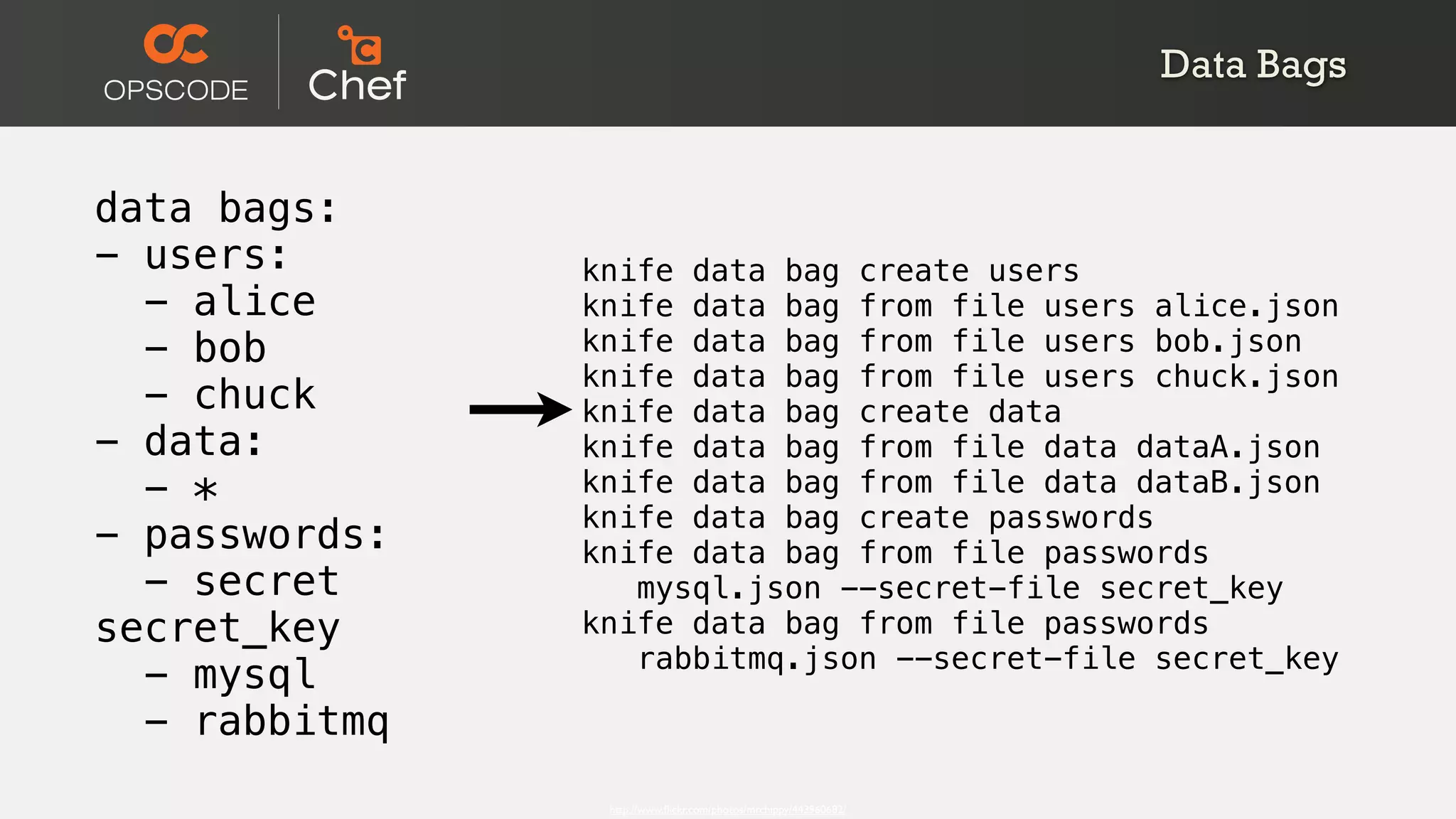 Data Bags


data bags:
- users:       knife data bag create users
  - alice      knife data bag from file users alice.json
  - bob        knife data bag from file users bob.json
               knife data bag from file users chuck.json
  - chuck      knife data bag create data
- data:        knife data bag from file data dataA.json
  - *          knife data bag from file data dataB.json
               knife data bag create passwords
- passwords:   knife data bag from file passwords
  - secret        mysql.json --secret-file secret_key
secret_key     knife data bag from file passwords
                  rabbitmq.json --secret-file secret_key
  - mysql
  - rabbitmq
                http://www.ﬂickr.com/photos/mrchippy/443960682/
 
