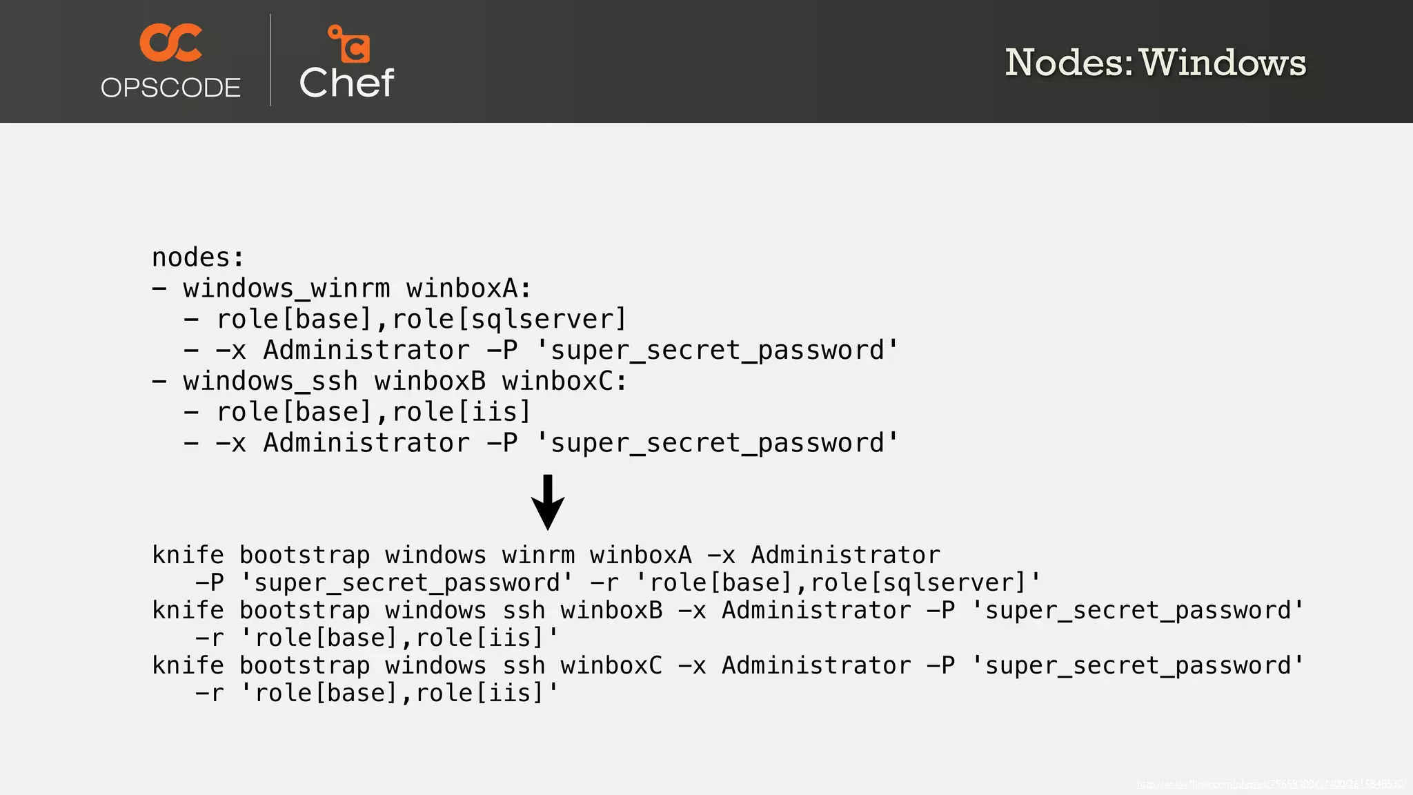 Nodes: Windows



nodes:
- windows_winrm winboxA:
  - role[base],role[sqlserver]
  - -x Administrator -P 'super_secret_password'
- windows_ssh winboxB winboxC:
  - role[base],role[iis]
  - -x Administrator -P 'super_secret_password'



knife   bootstrap windows winrm winboxA -x Administrator
   -P   'super_secret_password' -r 'role[base],role[sqlserver]'
knife   bootstrap windows ssh winboxB -x Administrator -P 'super_secret_password'
   -r   'role[base],role[iis]'
knife   bootstrap windows ssh winboxC -x Administrator -P 'super_secret_password'
   -r   'role[base],role[iis]'


                                                                     http://www.ﬂickr.com/photos/75659300@N00/2615848530/
 