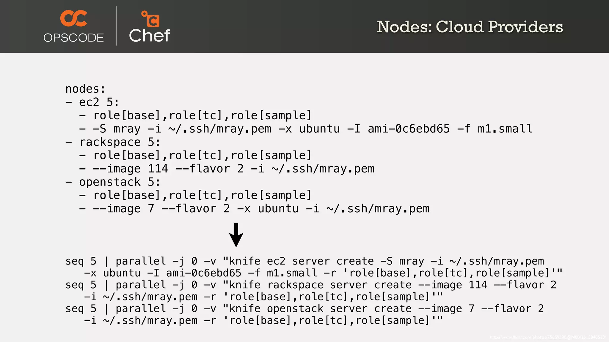 Nodes: Cloud Providers


nodes:
- ec2 5:
  - role[base],role[tc],role[sample]
  - -S mray -i ~/.ssh/mray.pem -x ubuntu -I ami-0c6ebd65 -f m1.small
- rackspace 5:
  - role[base],role[tc],role[sample]
  - --image 114 --flavor 2 -i ~/.ssh/mray.pem
- openstack 5:
  - role[base],role[tc],role[sample]
  - --image 7 --flavor 2 -x ubuntu -i ~/.ssh/mray.pem



seq 5   | parallel -j 0 -v "knife ec2 server create -S mray -i ~/.ssh/mray.pem
   -x   ubuntu -I ami-0c6ebd65 -f m1.small -r 'role[base],role[tc],role[sample]'"
seq 5   | parallel -j 0 -v "knife rackspace server create --image 114 --flavor 2
   -i   ~/.ssh/mray.pem -r 'role[base],role[tc],role[sample]'"
seq 5   | parallel -j 0 -v "knife openstack server create --image 7 --flavor 2
   -i   ~/.ssh/mray.pem -r 'role[base],role[tc],role[sample]'"
                                                                     http://www.ﬂickr.com/photos/75659300@N00/2615848530/
 