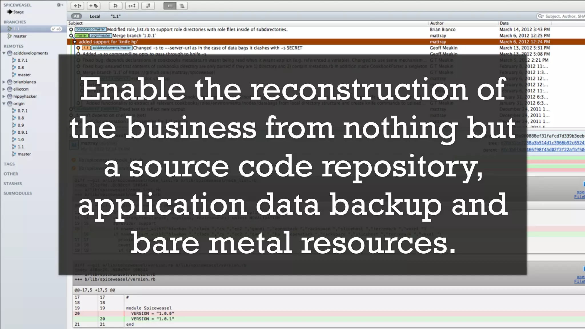 Enable the reconstruction of
the business from nothing but
  a source code repository,
 application data backup and
    bare metal resources.
 