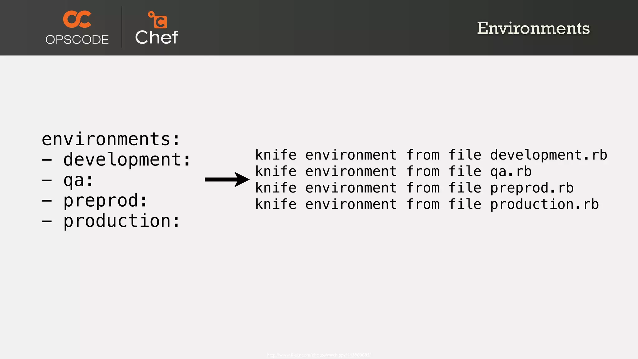 Environments




environments:
- development:   knife             environment                      from   file   development.rb
                 knife             environment                      from   file   qa.rb
- qa:            knife             environment                      from   file   preprod.rb
- preprod:       knife             environment                      from   file   production.rb
- production:




                  http://www.ﬂickr.com/photos/mrchippy/443960682/
 