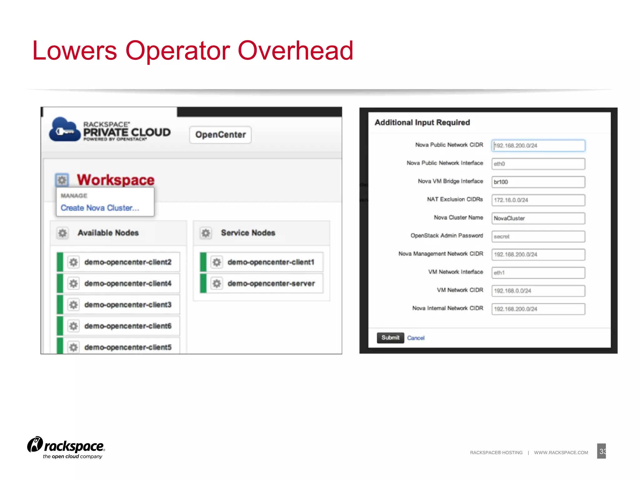 33RACKSPACE® HOSTING | WWW.RACKSPACE.COM
Lowers Operator Overhead
 