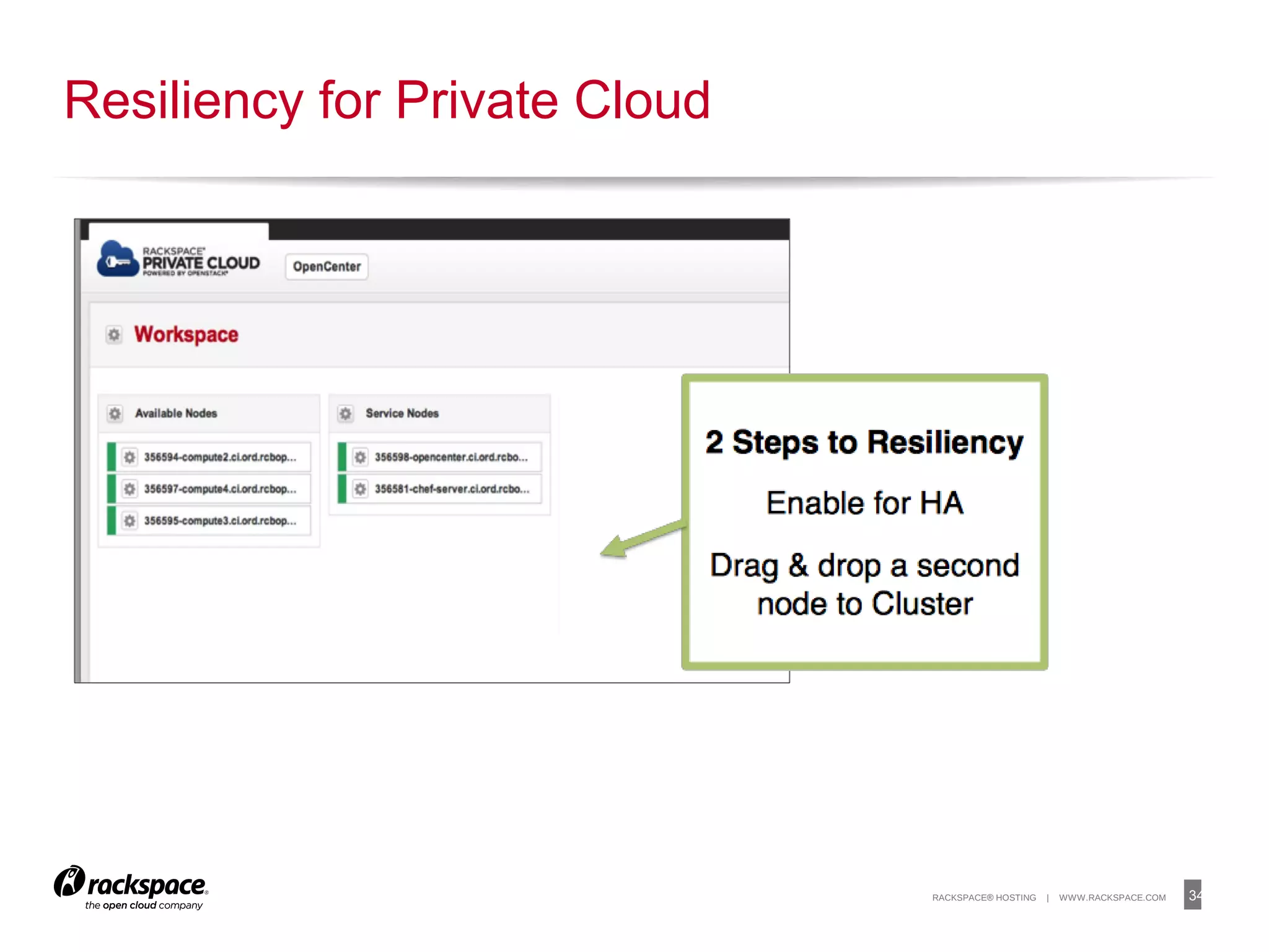 34RACKSPACE® HOSTING | WWW.RACKSPACE.COM
Resiliency for Private Cloud
 