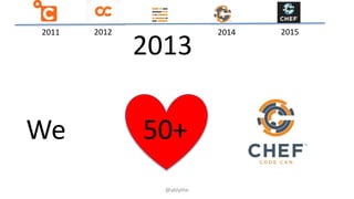 2011 2012 2014 2015
2013
We 50+
@ablythe
 