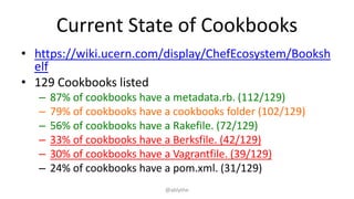 Current State of Cookbooks
• https://wiki.ucern.com/display/ChefEcosystem/Booksh
elf
• 129 Cookbooks listed
– 87% of cookbooks have a metadata.rb. (112/129)
– 79% of cookbooks have a cookbooks folder (102/129)
– 56% of cookbooks have a Rakefile. (72/129)
– 33% of cookbooks have a Berksfile. (42/129)
– 30% of cookbooks have a Vagrantfile. (39/129)
– 24% of cookbooks have a pom.xml. (31/129)
@ablythe
 