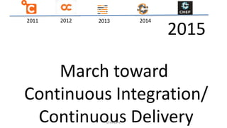 2011 2012 2014
2015
2013
March toward
Continuous Integration/
Continuous Delivery@ablythe
 