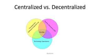 Centralized vs. Decentralized
@ablythe
 