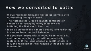 Scholastic’s Tech Transformation: Taking Servers From Pets to Cattle, Now With More Containers  - ChefConf 2015