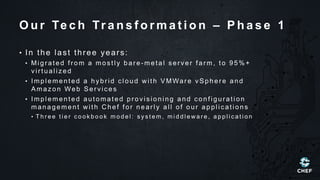Scholastic’s Tech Transformation: Taking Servers From Pets to Cattle, Now With More Containers  - ChefConf 2015