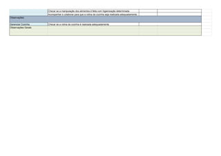 Checar se a manipulação dos alimentos é feita com higienização determinada
                     Acompanhar e colaborar para que a rotina da cozinha seja realizada adequadamente
Observações:

Gerenciar Cozinha    Checar se a rotina da cozinha é realizada adequadamente
Observações Gerais
 