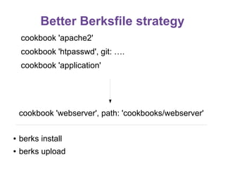 Better Berksfile strategy
cookbook 'apache2'
cookbook 'htpasswd', git: ….
cookbook 'application'

cookbook 'webserver', path: 'cookbooks/webserver'
●

berks install

●

berks upload

 