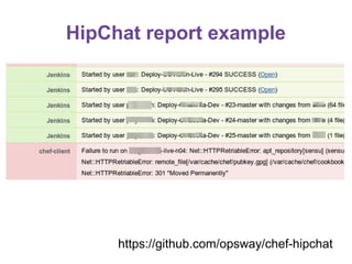 HipChat report example

https://github.com/opsway/chef-hipchat

 