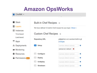 Amazon OpsWorks

 