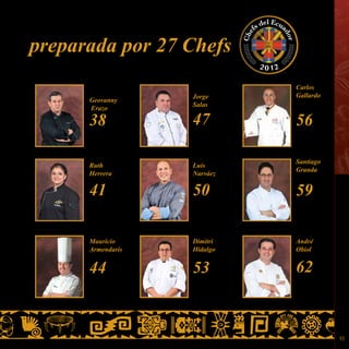 93
preparada por 27 Chefs
Geovanny
Erazo
Jorge
Salas
Santiago
Granda
Ruth
Herrera
Luis
Narváez
Carlos
Gallardo
Mauricio
Armendaris
Dimitri
Hidalgo
André
Obiol
38 47 56
41 50 59
44 53 62
 