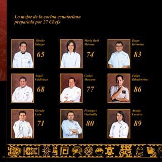 Alfredo
Salazar
María Ruth
Moreno
Diego
Hermosa
Ángel
Valdiviezo
Carlos
Moscoso
Felipe
Ribadeneira
Gerado
León
Francisco
Vintimilla
Analía
Cordero
65 74 83
68 77 86
71 80 89
94
Lo mejor de la cocina ecuatoriana
preparada por 27 Chefs
DSC_2094.jpg
 