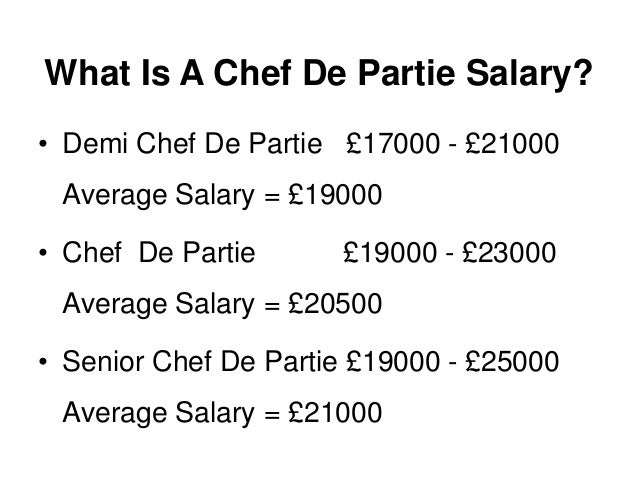 What Is A Chef De Partie A Description And Definition Of The Job