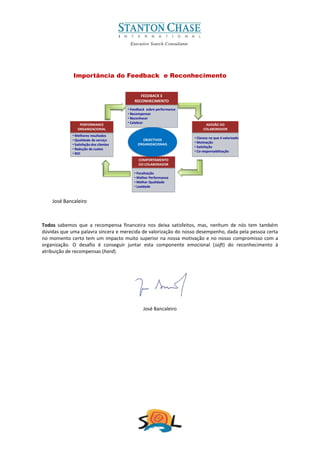 Importância do Feedback e Reconhecimento


                                                FEEDBACK E
                                             RECONHECIMENTO
                                         • Feedback sobre performance
                                         • Recompensar
                                         • Reconhecer
                                         • Celebrar
                 PERFORMANCE                                                  ADESÃO DO
                ORGANIZACIONAL                                               COLABORADOR
             • Melhores resultados
                                                                        • Clareza no que é valorizado
             • Qualidade de serviço             OBJECTIVOS
                                                                        • Motivação
             • Satisfação dos clientes        ORGANIZACIONAIS
                                                                        • Satisfação
             • Redução de custos
                                                                        • Co-responsabilização
             • ROI
                                               COMPORTAMENTO
                                               DO COLABORADOR

                                            • Focalização
                                            • Melhor Performance
                                            • Melhor Qualidade
                                            • Lealdade



    José Bancaleiro



Todos sabemos que a recompensa financeira nos deixa satisfeitos, mas, nenhum de nós tem também
dúvidas que uma palavra sincera e merecida de valorização do nosso desempenho, dada pela pessoa certa
no momento certo tem um impacto muito superior na nossa motivação e no nosso compromisso com a
organização. O desafio é conseguir juntar esta componente emocional (soft) do reconhecimento à
atribuição de recompensas (hard).




                                                  José Bancaleiro
 