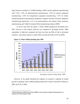 24
input intensity exceeding 1% in R&D funding in 2008: special equipment manufacturing
with 1.93%, 1.74% for pharmaceutical manufacturing, 1.59% for general equipment
manufacturing, 1.44% for transportation equipment manufacturing, 1.27% for rubber
manufacturing and communications equipment, computer and other electronic equipment
manufacturing respectively, 1.22 % for instrumentation, and cultural, office machinery
manufacturing, and 1.06& for chemical fiber manufacturing industry (NBS).7
As can be seen from the Figure 3. China’s R&D spending has developed since
2001, however it still remains relatively low compared to developed nations. R&D
expenditure in high-tech companies has been less than one-fifth of that in developed
countries; assessed per capita it is under $100, less than one-tenth of US (Liu 2009).
Figure 3: China’s R&D spending since 2001
104.25
128.76
153.96
196.63
245
300.31
371.02
461.6
16.3 23.5 19.6 24.423.522.6
27.7 24.6
0
50
100
150
200
250
300
350
400
450
500
2001 2002 2003 2004 2005 2006 2007 2008
billionYuan
R&D spending
increase %
Own figure based on China Daily, 2009
However, as the graph illustrated the emphasis on research is signaled by annual
growth in spending. China’s R&D spending reached 461.6 billion Yuan ($67.6 billion) in
2008, up 24.4% in 2008.
7
National Bureau of Statistics of China (NBS): Communiqué on National Expenditures on
Science and Technology in 2008
 