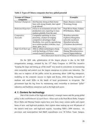 35
Table 2: Types of Chinese companies that have global potential
Groups of Chinese
companies
Definition Examples
National Champions first become strong at their home
base with strong brands, later opted
to go abroad
Haier, Huawei, Lenovo,
Wanxiang Group
Dedicated Exporters Focus is on economies of scale, low
production cost, exporting to mass
markets globally from the start.
Pearl River Piano, Galanz,
BYD Battery, Midea
Competitive
Networks
Companies operating in close
proximity, clusters leveraging
competitive advantages (high
flexibility, low cost) by specializing
on a certain product (watches, toys,
shoes, pens..etc.)
Wenzhou networks
(lighters) Shengzhou
networks (neckties)
Shenzhen networks
(Christmas decorations)
High-Tech Start-ups Able to obtain technologies cheap,
with the backing of China’s state
owned research institutions.
Lenovo, Tsinghua solar,
Datang Microelectronics,
Innova Superconductor
Own illustration based on Zeng and Williamson (2003)
On the SOE side, globalization of the largest players is due to the SOE
reorganization strategy, initiated by the 15th
Party Congress in 1997.The incentive
“keeping the large and letting go of the small” was meant to concentrate on maintaining
state ownership and control over the largest enterprises in certain core industries. The
idea was to improve all the public sector by promoting about 1,000 big enterprises,
modeling on the corporate success in Japan and Korea, while leaving thousands of
medium and small SOEs in the hands of local governments to invigorate. The
government kept the big firms by maintaining state ownership in dominant “pillar”
industries and backbone enterprises such as the high-tech sector.
4. 1. Centers for technology
One of the results of the high-tech industry’s strategic nature and the going global
policy is the establishments of export bases. Areas such as the Pearl River Delta, Yangtze
River Delta and Beijing-Tianjin region have now have many science parks and export
bases of new- and high-tech products, their exports share making up over 80 percent of
the nation's total new- and high-tech exports. According NBS’s 2008 statistics, six
provinces and municipalities had R&D expenditures over 30 billion Yuan; Jiangsu,
 
