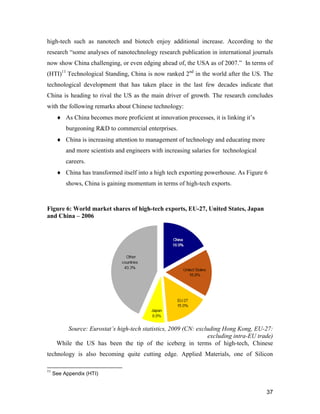 37
high-tech such as nanotech and biotech enjoy additional increase. According to the
research “some analyses of nanotechnology research publication in international journals
now show China challenging, or even edging ahead of, the USA as of 2007.” In terms of
(HTI)11
Technological Standing, China is now ranked 2nd
in the world after the US. The
technological development that has taken place in the last few decades indicate that
China is heading to rival the US as the main driver of growth. The research concludes
with the following remarks about Chinese technology:
 As China becomes more proficient at innovation processes, it is linking it’s
burgeoning R&D to commercial enterprises.
 China is increasing attention to management of technology and educating more
and more scientists and engineers with increasing salaries for technological
careers.
 China has transformed itself into a high tech exporting powerhouse. As Figure 6
shows, China is gaining momentum in terms of high-tech exports.
Figure 6: World market shares of high-tech exports, EU-27, United States, Japan
and China – 2006
Source: Eurostat’s high-tech statistics, 2009 (CN: excluding Hong Kong, EU-27:
excluding intra-EU trade)
While the US has been the tip of the iceberg in terms of high-tech, Chinese
technology is also becoming quite cutting edge. Applied Materials, one of Silicon
11
See Appendix (HTI)
 