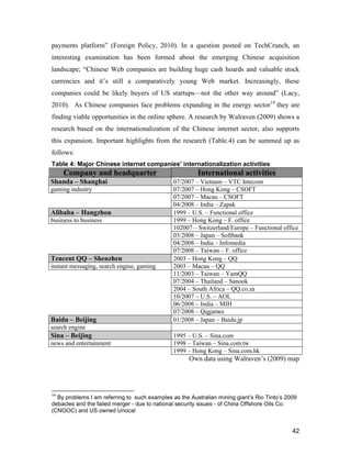 42
payments platform” (Foreign Policy, 2010). In a question posted on TechCrunch, an
interesting examination has been formed about the emerging Chinese acquisition
landscape; “Chinese Web companies are building huge cash hoards and valuable stock
currencies and it’s still a comparatively young Web market. Increasingly, these
companies could be likely buyers of US startups—not the other way around” (Lacy,
2010). As Chinese companies face problems expanding in the energy sector14
they are
finding viable opportunities in the online sphere. A research by Walraven (2009) shows a
research based on the internationalization of the Chinese internet sector, also supports
this expansion. Important highlights from the research (Table.4) can be summed up as
follows:
Table 4: Major Chinese internet companies’ internationalization activities
Company and headquarter International activities
Shanda – Shanghai 07/2007 – Vietnam – VTC Intecom
gaming industry 07/2007 – Hong Kong – CSOFT
07/2007 – Macau – CSOFT
04/2008 – India – Zapak
Alibaba – Hangzhou 1999 – U.S. – Functional office
business to business 1999 – Hong Kong – F. office
102007 – Switzerland/Europe – Functional office
03/2008 – Japan – Softbank
04/2008 – India – Infomedia
07/2008 – Taiwan – F. office
Tencent QQ – Shenzhen 2003 – Hong Kong – QQ
instant messaging, search engine, gaming 2003 – Macau – QQ
11/2003 – Taiwan – YamQQ
07/2004 – Thailand – Sanook
2004 – South Africa – QQ.co.za
10/2007 – U.S. – AOL
06/2008 – India – MIH
07/2008 – Qqgames
Baidu – Beijing 01/2008 – Japan – Baidu.jp
search engine
Sina – Beijing 1995 – U.S. – Sina.com
news and entertainment 1998 – Taiwan – Sina.com.tw
1999 – Hong Kong – Sina.com.hk
Own data using Walraven’s (2009) map
14
By problems I am referring to such examples as the Australian mining giant’s Rio Tinto’s 2009
debacles and the failed merger - due to national security issues - of China Offshore Oils Co.
(CNOOC) and US owned Unocal
 