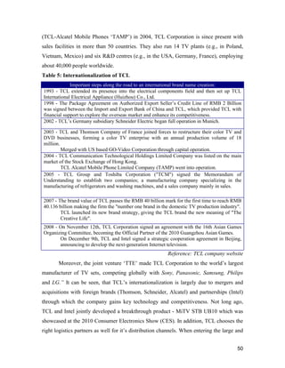50
(TCL-Alcatel Mobile Phones ‘TAMP’) in 2004, TCL Corporation is since present with
sales facilities in more than 50 countries. They also run 14 TV plants (e.g., in Poland,
Vietnam, Mexico) and six R&D centres (e.g., in the USA, Germany, France), employing
about 40,000 people worldwide.
Table 5: Internationalization of TCL
Important steps along the road to an international brand name creation:
1993 - TCL extended its presence into the electrical components field and then set up TCL
International Electrical Appliance (Huizhou) Co., Ltd.
1998 - The Package Agreement on Authorized Export Seller’s Credit Line of RMB 2 Billion
was signed between the Import and Export Bank of China and TCL, which provided TCL with
financial support to explore the overseas market and enhance its competitiveness.
2002 - TCL’s Germany subsidiary Schneider Electric began full operation in Munich.
2003 - TCL and Thomson Company of France joined forces to restructure their color TV and
DVD businesses, forming a color TV enterprise with an annual production volume of 18
million.
Merged with US based GO-Video Corporation through capital operation.
2004 - TCL Communication Technological Holdings Limited Company was listed on the main
market of the Stock Exchange of Hong Kong.
TCL Alcatel Mobile Phone Limited Company (TAMP) went into operation.
2005 - TCL Group and Toshiba Corporation ("TCM") signed the Memorandum of
Understanding to establish two companies; a manufacturing company specializing in the
manufacturing of refrigerators and washing machines, and a sales company mainly in sales.
2007 - The brand value of TCL passes the RMB 40 billion mark for the first time to reach RMB
40.136 billion making the firm the "number one brand in the domestic TV production industry".
TCL launched its new brand strategy, giving the TCL brand the new meaning of "The
Creative Life".
2008 - On November 12th, TCL Corporation signed an agreement with the 16th Asian Games
Organizing Committee, becoming the Official Partner of the 2010 Guangzhou Asian Games.
On December 9th, TCL and Intel signed a strategic cooperation agreement in Beijing,
announcing to develop the next-generation Internet television.
Reference: TCL company website
Moreover, the joint venture ‘TTE’ made TCL Corporation to the world’s largest
manufacturer of TV sets, competing globally with Sony, Panasonic, Samsung, Philips
and LG.” It can be seen, that TCL’s internationalization is largely due to mergers and
acquisitions with foreign brands (Thomson, Schneider, Alcatel) and partnerships (Intel)
through which the company gains key technology and competitiveness. Not long ago,
TCL and Intel jointly developed a breakthrough product - MiTV STB UB10 which was
showcased at the 2010 Consumer Electronics Show (CES). In addition, TCL chooses the
right logistics partners as well for it’s distribution channels. When entering the large and
 