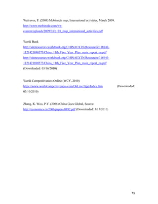 73
Walraven, P. (2009) Mobinode map, International activities, March 2009.
http://www.mobinode.com/wp-
content/uploads/2009/03/p128_map_international_activities.pdf
World Bank
http://siteresources.worldbank.org/CHINAEXTN/Resources/318949-
1121421890573/China_11th_Five_Year_Plan_main_report_en.pdf
http://siteresources.worldbank.org/CHINAEXTN/Resources/318949-
1121421890573/China_11th_Five_Year_Plan_main_report_en.pdf
(Downloaded: 03/16/2010)
World Competitiveness Online (WCY, 2010)
https://www.worldcompetitiveness.com/OnLine/App/Index.htm (Downloaded:
03/10/2010)
Zhang, K. Woo, P.Y. (2006) China Goes Global, Source:
http://economics.ca/2006/papers/0892.pdf (Downloaded: 3/15/2010)
 