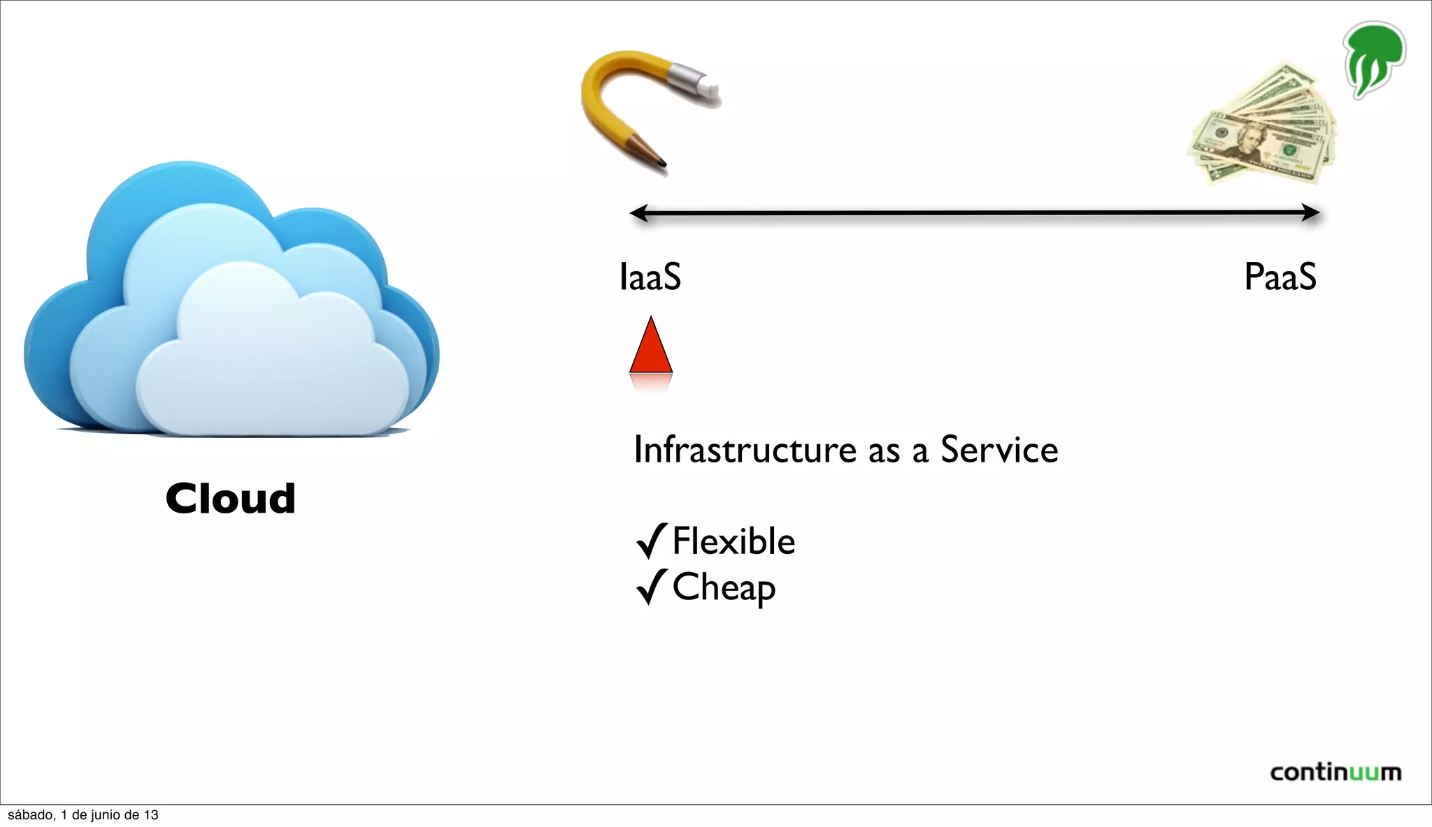 Cloud
IaaS PaaS
Infrastructure as a Service
✓Flexible
✓Cheap
sábado, 1 de junio de 13
 