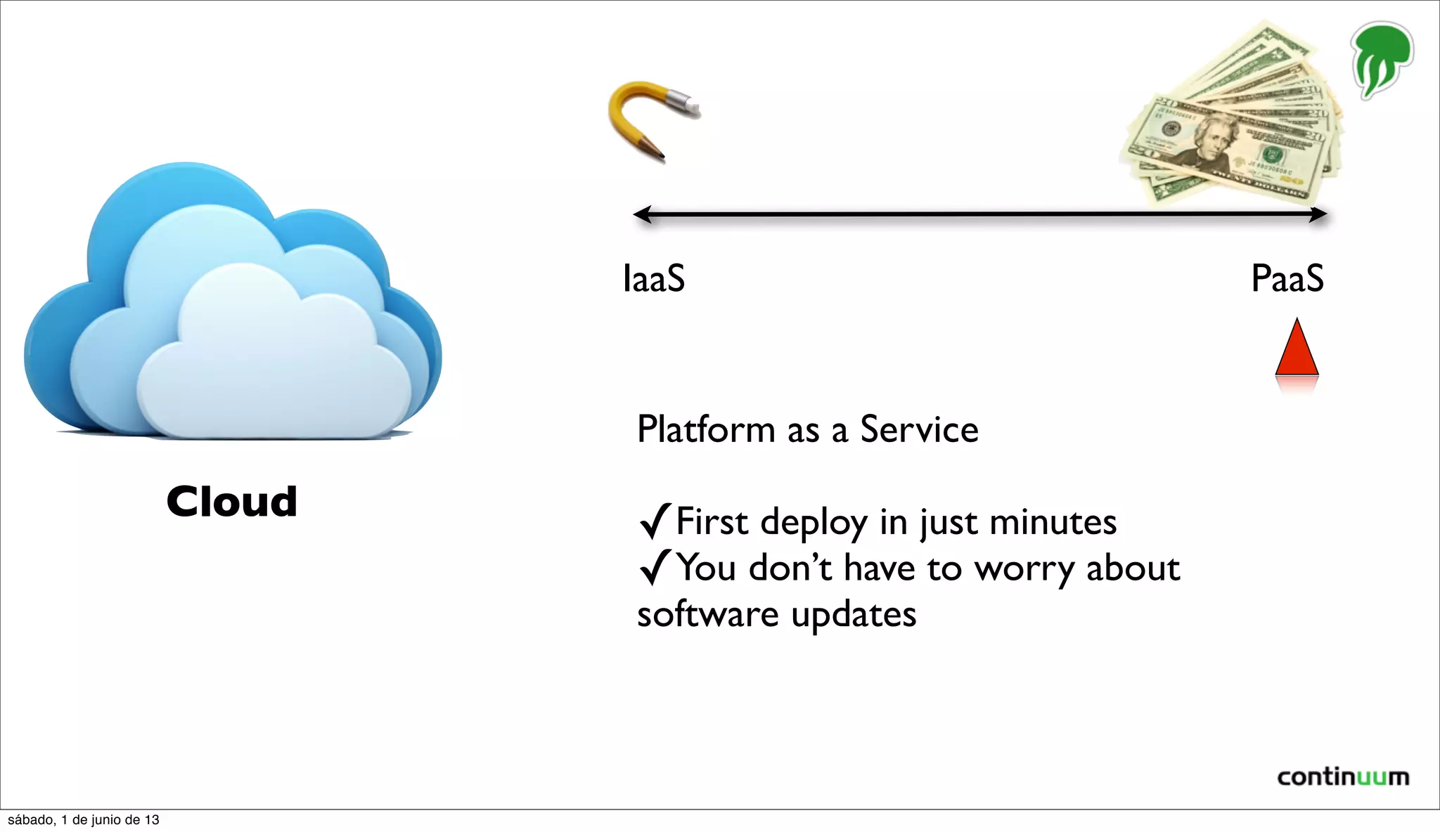 Cloud
IaaS PaaS
Platform as a Service
✓First deploy in just minutes
✓You don’t have to worry about
software updates
sábado, 1 de junio de 13
 
