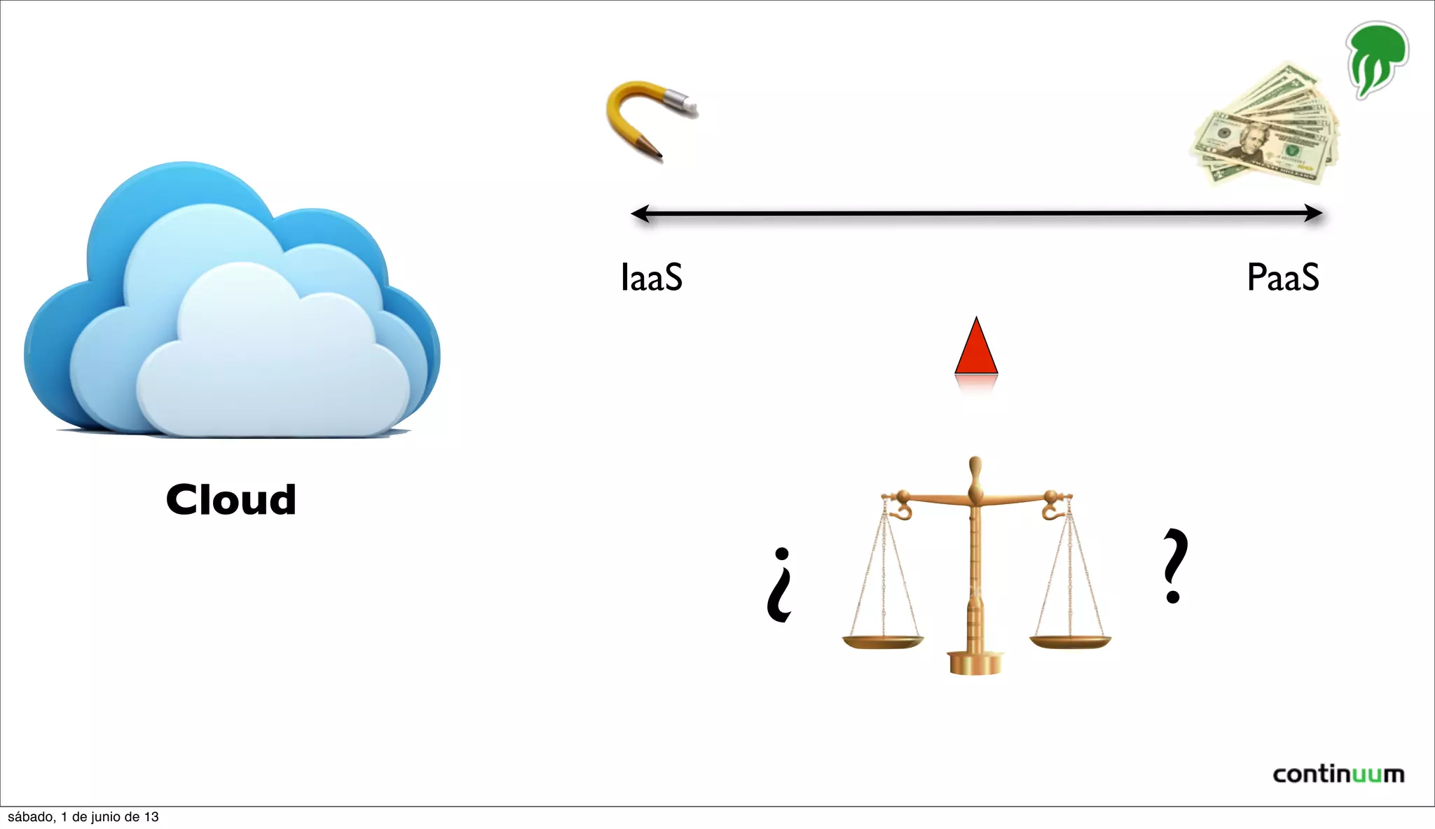 Cloud
IaaS PaaS
¿ ?
sábado, 1 de junio de 13
 