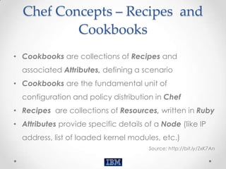Chef Concepts – Recipes and
          Cookbooks
• Cookbooks are collections of Recipes and
  associated Attributes, defini...