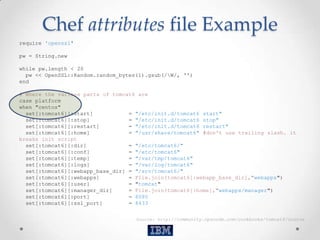 Chef attributes file Example
require 'openssl'

pw = String.new

while pw.length < 20
  pw << OpenSSL::Random.random_bytes...