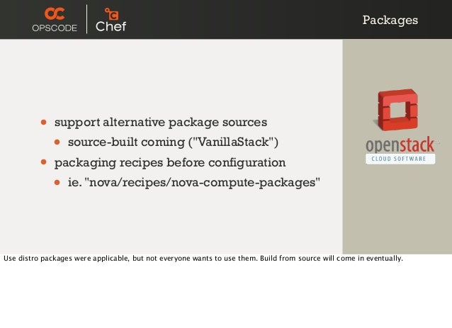 Chef for OpenStack: Grizzly Roadmap