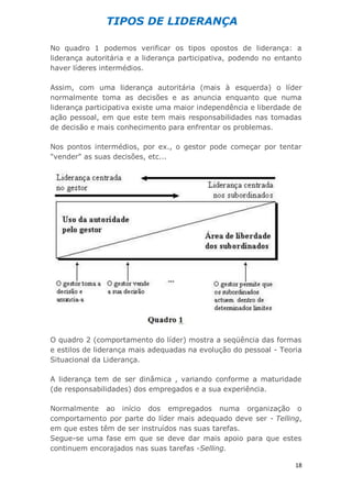 18
No quadro 1 podemos verificar os tipos opostos de liderança: a
liderança autoritária e a liderança participativa, podendo no entanto
haver líderes intermédios.
Assim, com uma liderança autoritária (mais à esquerda) o líder
normalmente toma as decisões e as anuncia enquanto que numa
liderança participativa existe uma maior independência e liberdade de
ação pessoal, em que este tem mais responsabilidades nas tomadas
de decisão e mais conhecimento para enfrentar os problemas.
Nos pontos intermédios, por ex., o gestor pode começar por tentar
"vender" as suas decisões, etc...
O quadro 2 (comportamento do líder) mostra a seqüência das formas
e estilos de liderança mais adequadas na evolução do pessoal - Teoria
Situacional da Liderança.
A liderança tem de ser dinâmica , variando conforme a maturidade
(de responsabilidades) dos empregados e a sua experiência.
Normalmente ao início dos empregados numa organização o
comportamento por parte do líder mais adequado deve ser - Telling,
em que estes têm de ser instruídos nas suas tarefas.
Segue-se uma fase em que se deve dar mais apoio para que estes
continuem encorajados nas suas tarefas -Selling.
TIPOS DE LIDERANÇA
 