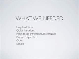 WHAT WE NEEDED
Easy to dive in
Quick iterations
Next to no infrastructure required
Platform agnostic
Open
Simple
 