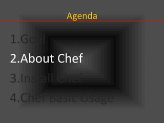 Agenda	
1. Goal	
  
2. About	
  Chef	
  
3. Install	
  Chef	
  
4. Chef	
  Basic	
  Usage	
 