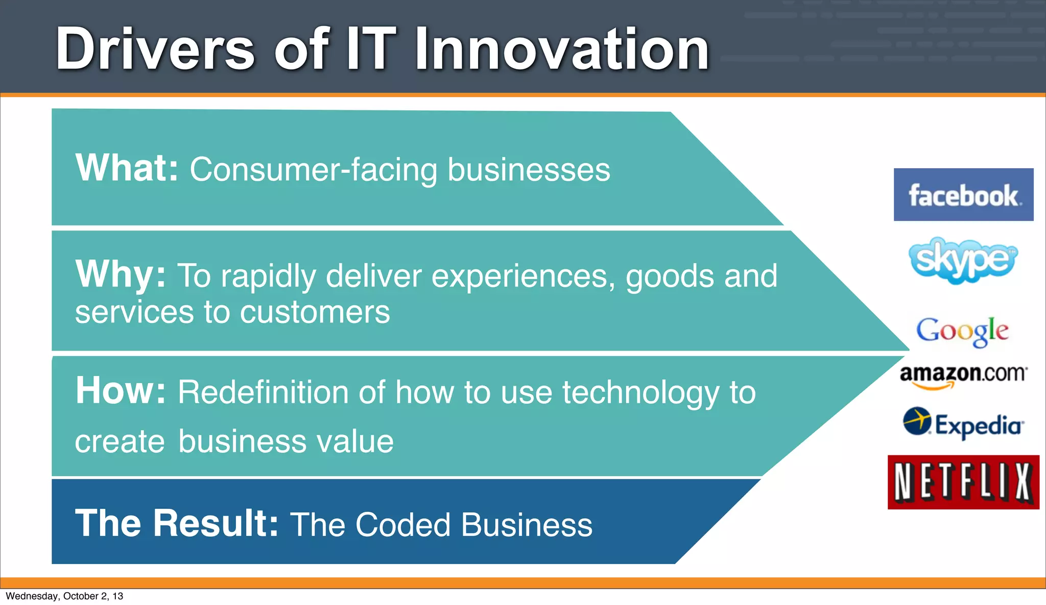 Drivers of IT Innovation
The Result: The Coded Business
How: Redeﬁnition of how to use technology to
create business value
Why: To rapidly deliver experiences, goods and
services to customers
What: Consumer-facing businesses
Wednesday, October 2, 13
 