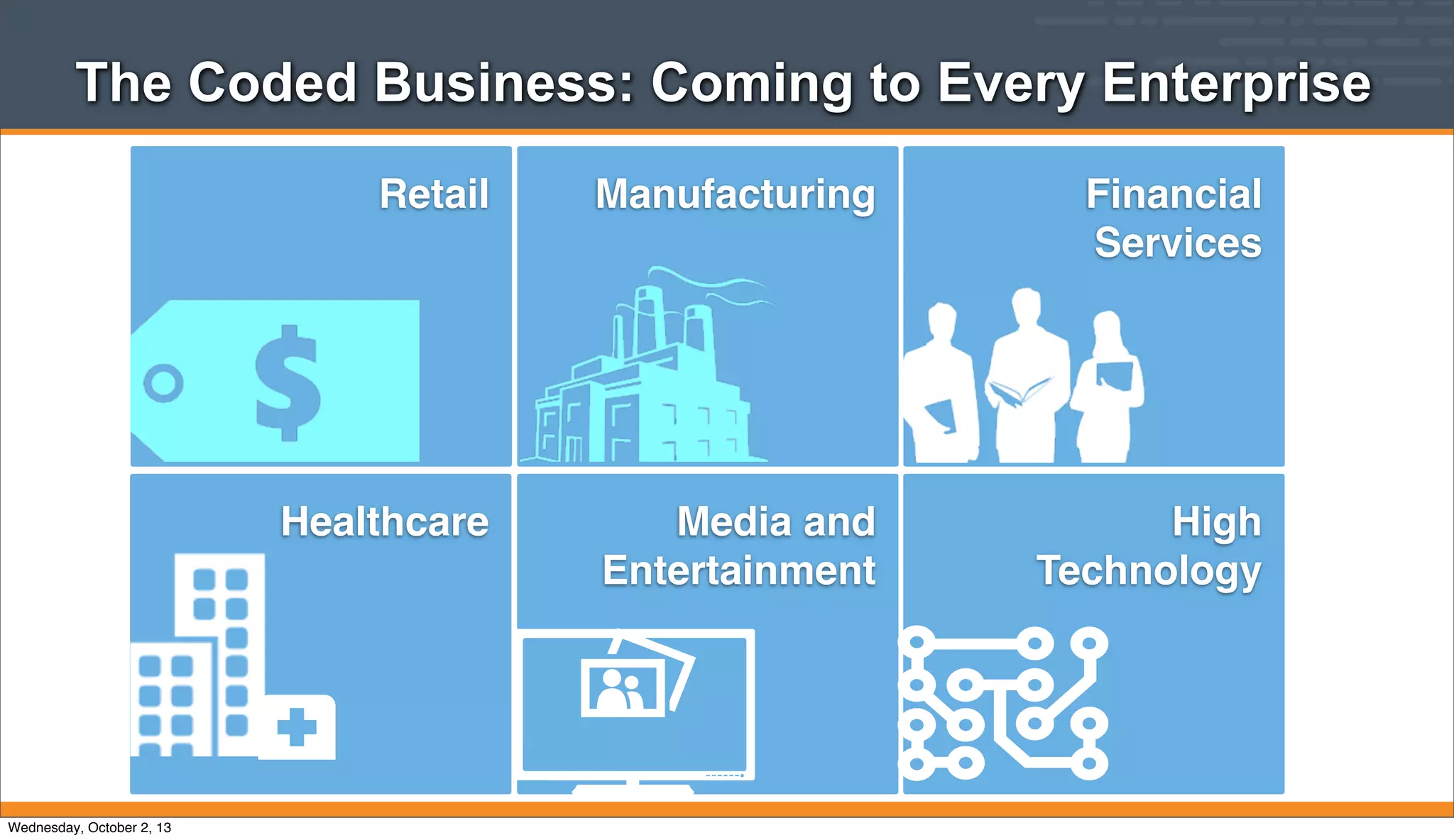 The Coded Business: Coming to Every Enterprise
Manufacturing Financial
Services
Retail
Media and
Entertainment
High
Technology
Healthcare
Wednesday, October 2, 13
 