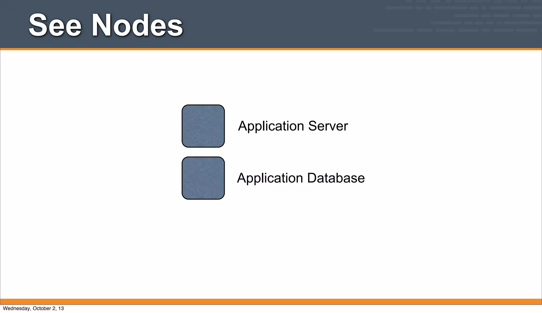 Application Server
Application Database
See Nodes
Wednesday, October 2, 13
 