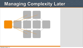 Managing Complexity Later
Wednesday, October 2, 13
 