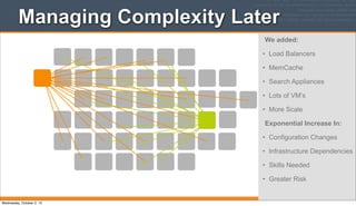 Managing Complexity Later
We added:
• Load Balancers
• MemCache
• Search Appliances
• Lots of VM’s
• More Scale
Exponential Increase In:
• Configuration Changes
• Infrastructure Dependencies
• Skills Needed
• Greater Risk
Wednesday, October 2, 13
 