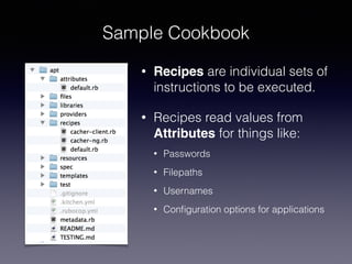 Sample Cookbook
• Recipes are individual sets of
instructions to be executed.
• Recipes read values from
Attributes for things like:!
• Passwords
• Filepaths
• Usernames
• Conﬁguration options for applications
 