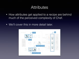 Attributes
• How attributes get applied to a recipe are behind
much of the perceived complexity of Chef.
• We’ll cover this in more detail later.
 